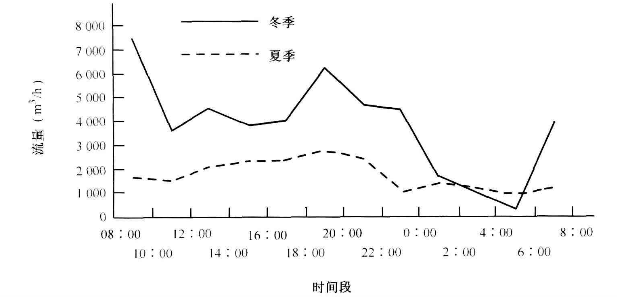 福建捷斯特閥門(mén)制造有限公司