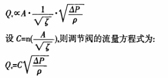 福建捷斯特閥門(mén)制造有限公司