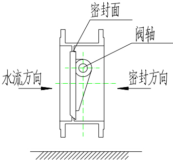 福建捷斯特閥門(mén)制造有限公司
