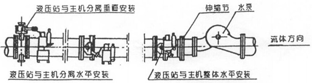 福建捷斯特閥門(mén)制造有限公司