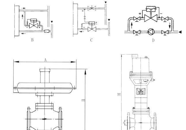 福建捷斯特閥門(mén)制造有限公司 福建捷斯特閥門(mén)制造有限公司