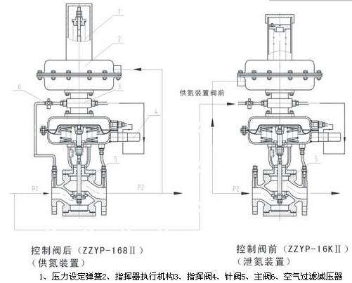 福建捷斯特閥門制造有限公司 福建捷斯特閥門制造有限公司