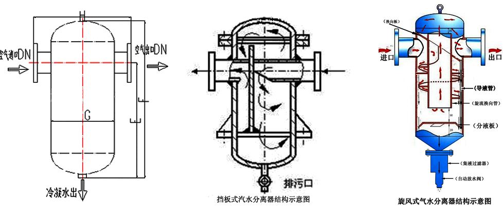 福建捷斯特閥門制造有限公司 福建捷斯特閥門制造有限公司