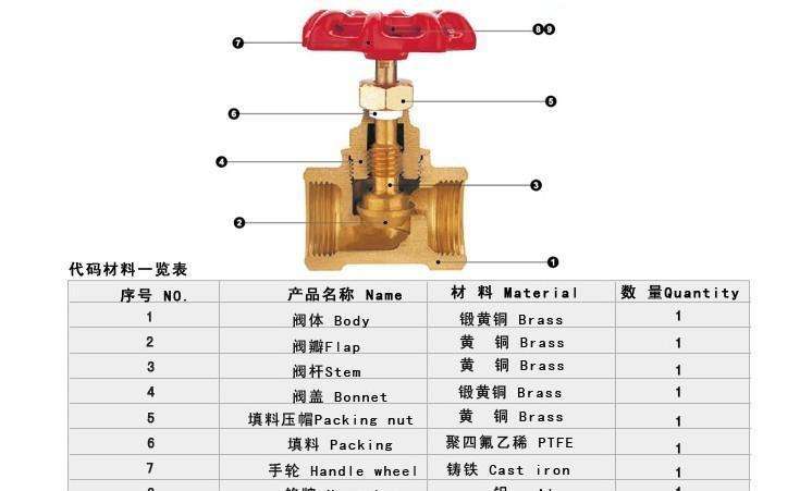 福建捷斯特閥門制造有限公司 福建捷斯特閥門制造有限公司