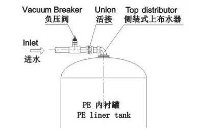福建捷斯特閥門制造有限公司 福建捷斯特閥門制造有限公司