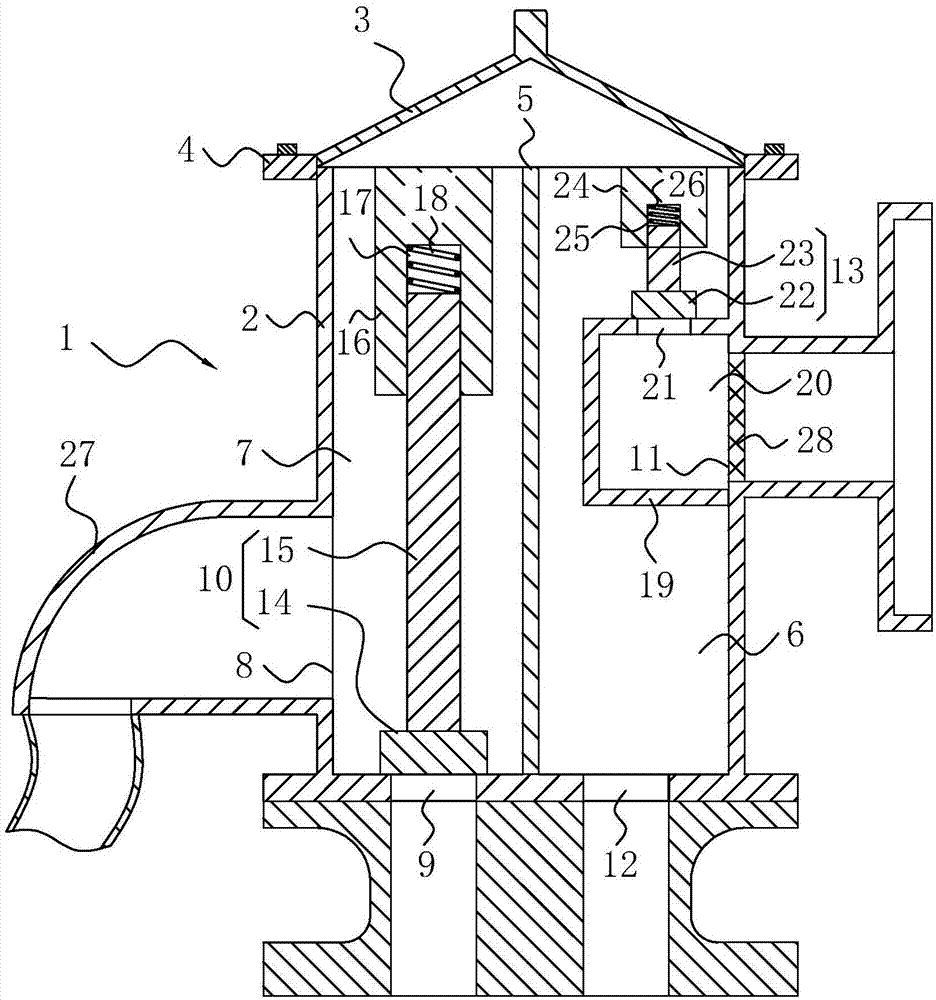 福建捷斯特閥門制造有限公司 福建捷斯特閥門制造有限公司